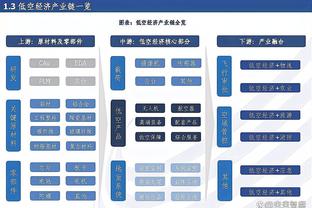 遥遥领先！曼城-切尔西球员名单：曼城22人，切尔西35人？