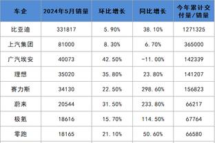 必威客服在线截图0